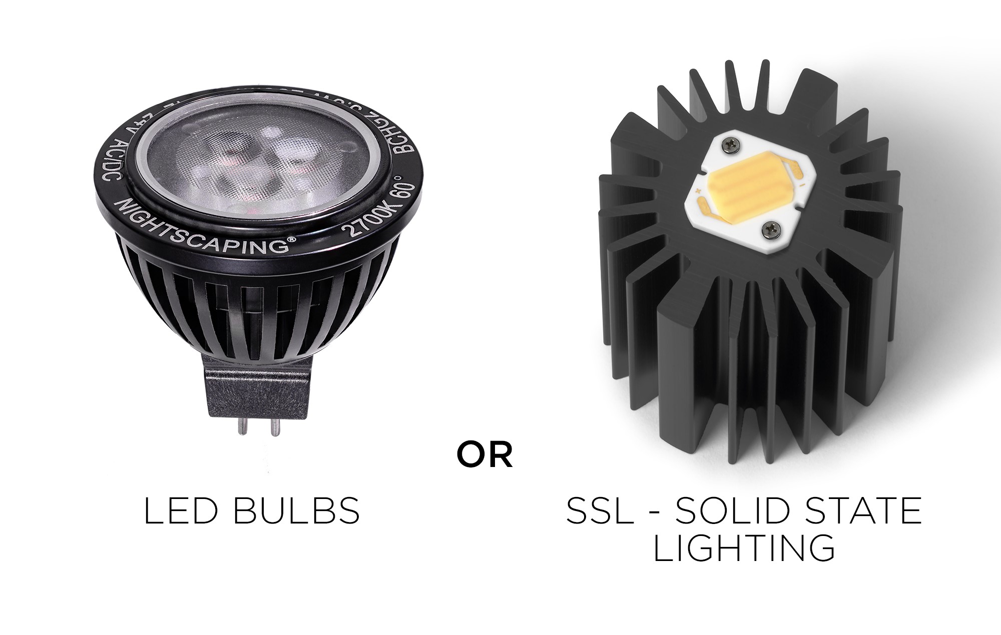 LED vs Solid State Lighting